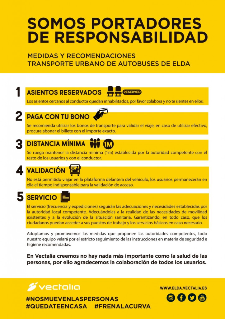 Elda_Recomendaciones